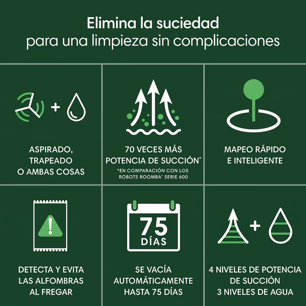 Infografía del Roomba 105 Combo: aspira y trapea, 70 veces más succión, mapeo inteligente y vaciado automático hasta 75 días - Ferretería La Palma - 1610207