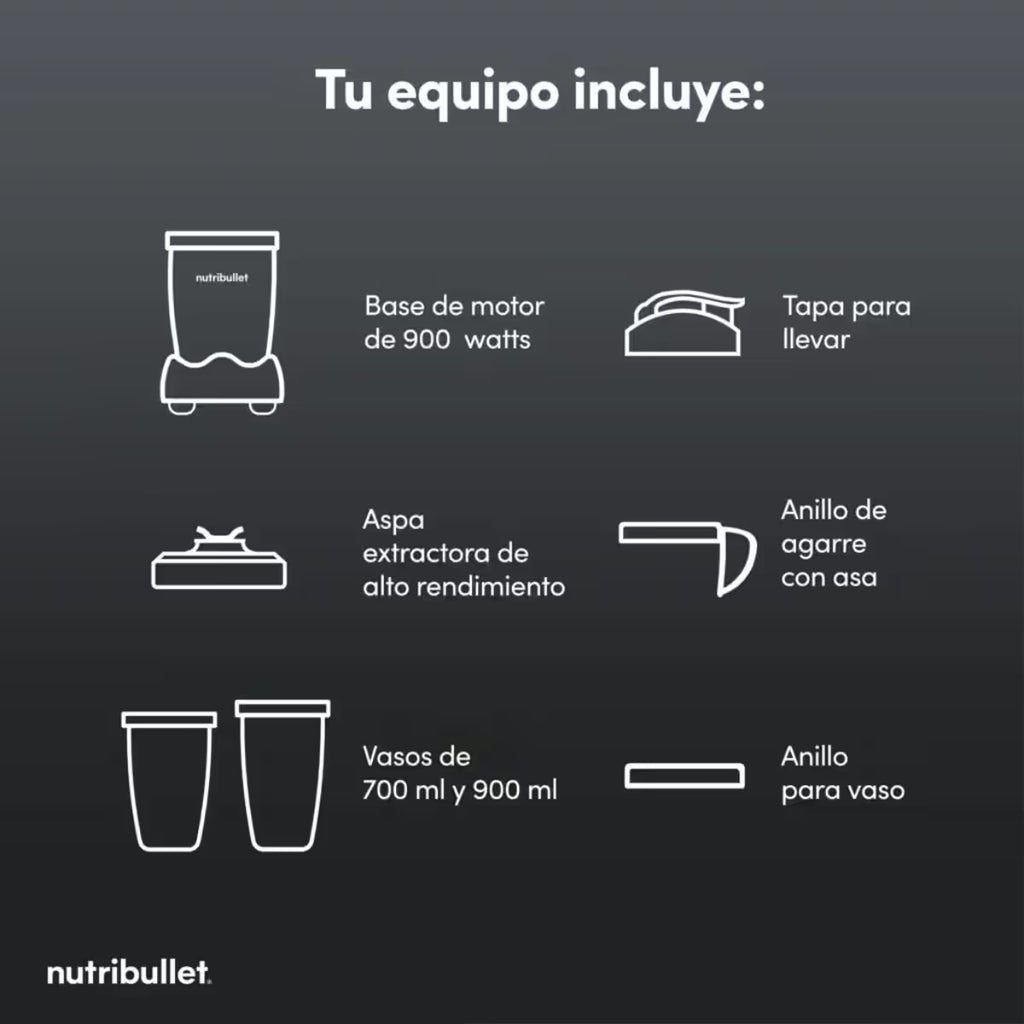 Infografía de Nutribullet mostrando un diagrama lineal de las piezas incluidas bajo el texto Tu equipo incluye - Ferretería La Palma - 1690779