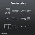 Infografía de Nutribullet mostrando un diagrama lineal de las piezas incluidas bajo el texto Tu equipo incluye - Ferretería La Palma - 1690779