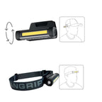 Lámpara portátil Scangrip FLEX WEAR mostrando su capacidad de rotación, montaje en gorra con clip y uso con banda para la cabeza mediante diagramas ilustrativos sobre fondo blanco - Ferretería La Palma - 1870002