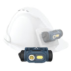 Lámpara LED industrial Scangrip HORIZON mostrando su montaje frontal e instalación lateral en un casco de seguridad blanco sobre fondo blanco - Ferretería La Palma - 1870003