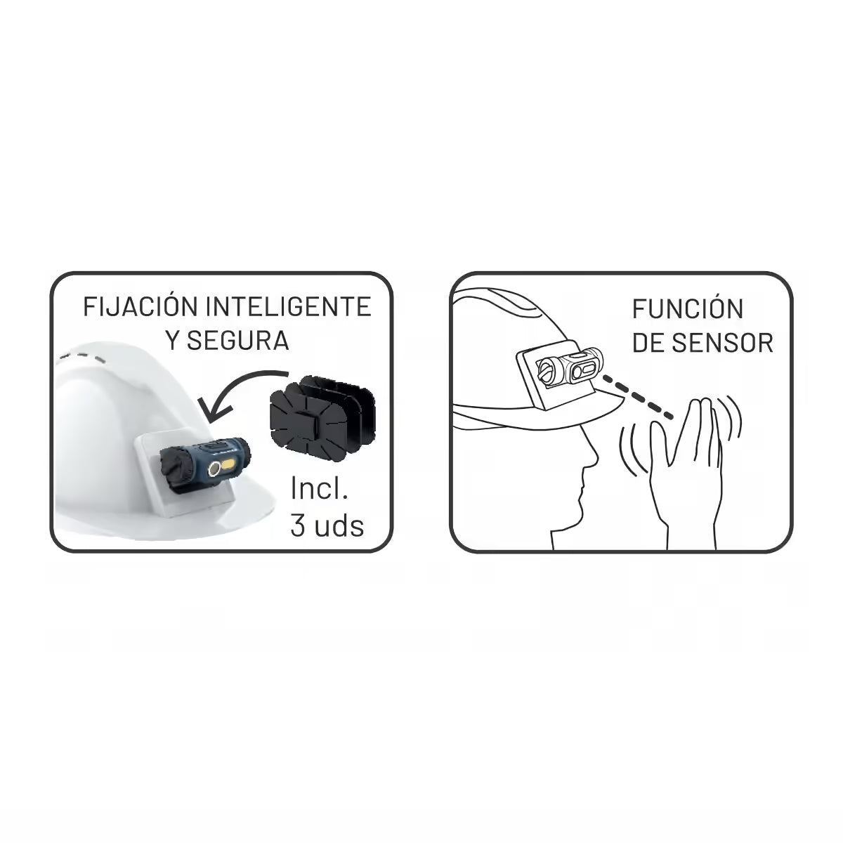 Dos recuadros informativos detallando la fijación inteligente en casco con 3 unidades incluidas y la función de sensor por movimiento de la lámpara LED Scangrip HORIZON - Ferretería La Palma - 1870003