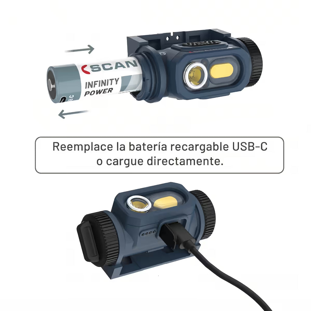 Lámpara LED industrial Scangrip HORIZON mostrando el reemplazo de su batería recargable USB-C e ilustración de carga directa con cable sobre fondo blanco - Ferretería La Palma - 1870003