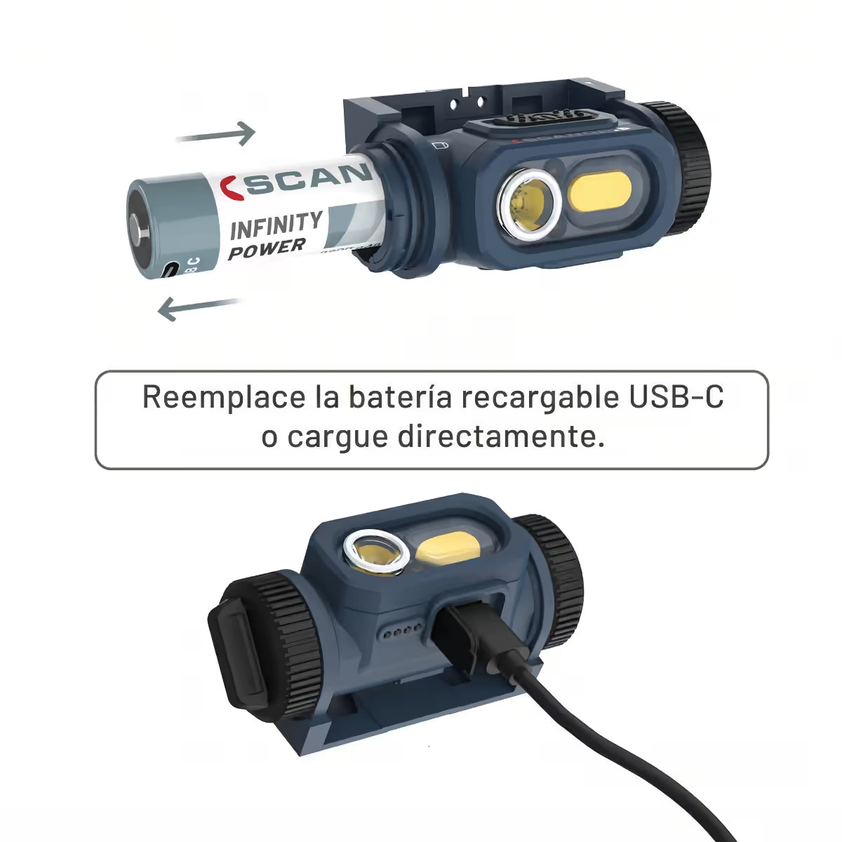 Lámpara LED industrial Scangrip HORIZON mostrando el reemplazo de su batería recargable USB-C e ilustración de carga directa con cable sobre fondo blanco - Ferretería La Palma - 1870003