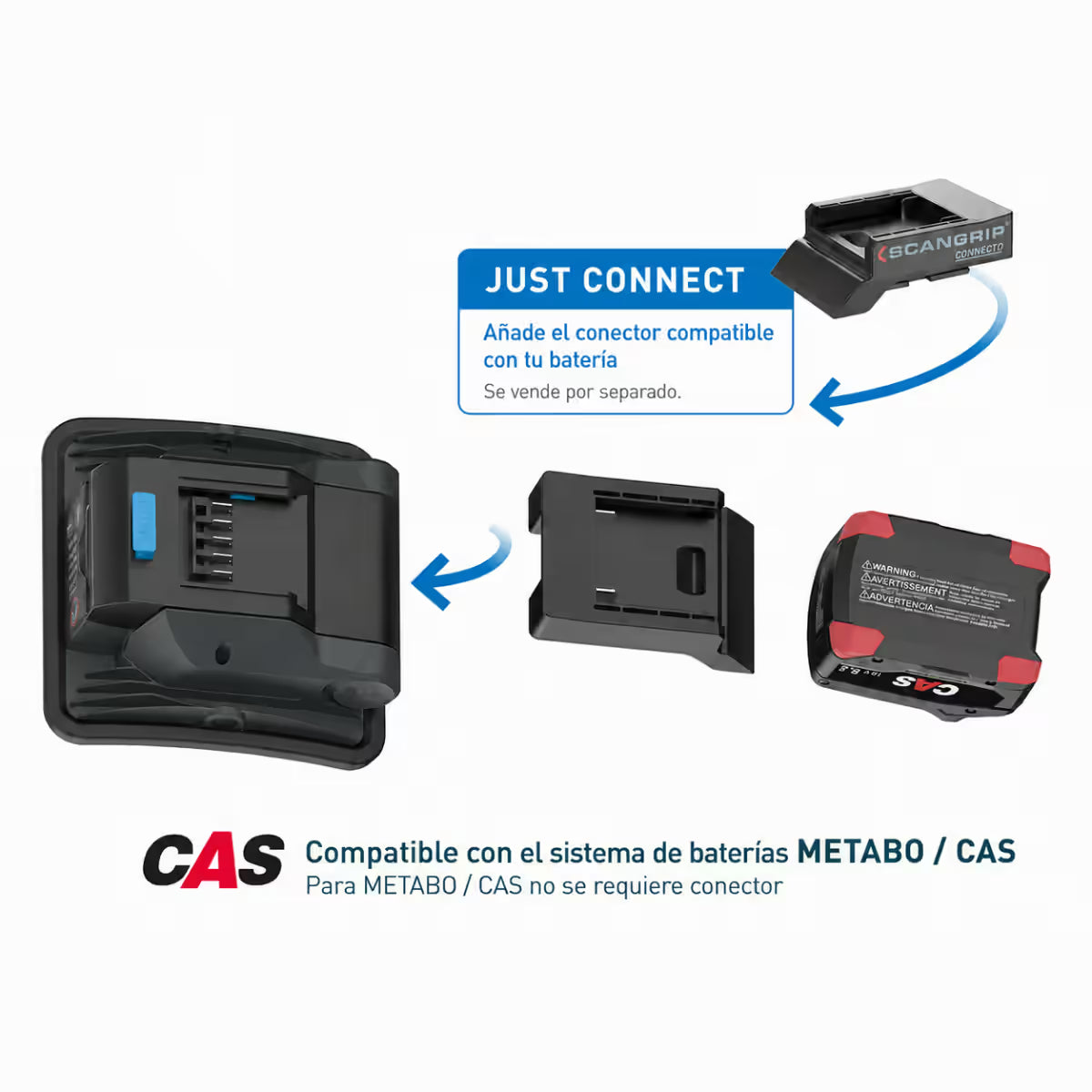 Infografía explicativa del reflector LED compacto industrial Scangrip NOVA 2 CONNECT mostrando su compatibilidad directa con baterías METABO / CAS y el sistema de adaptadores adicionales sobre fondo blanco - Ferretería La Palma - 1870008