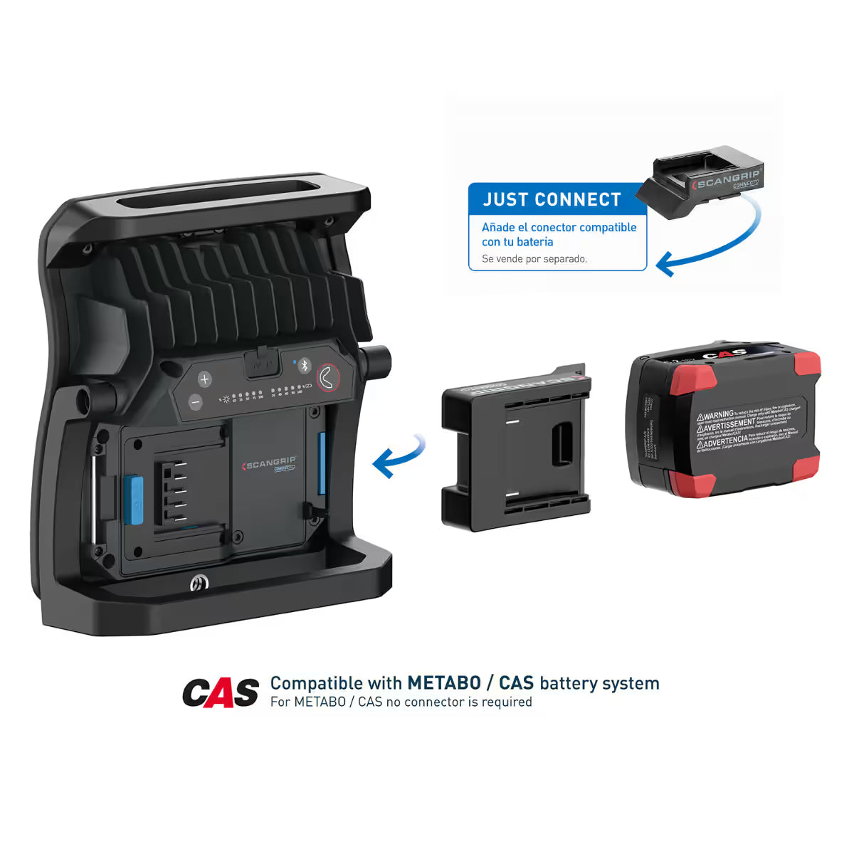 Infografía explicativa de la parte posterior del reflector LED Scangrip NOVA 4 CONNECT mostrando su panel de control, compatibilidad directa con baterías METABO / CAS y el sistema de adaptadores sobre fondo blanco - Ferretería La Palma - 1870009