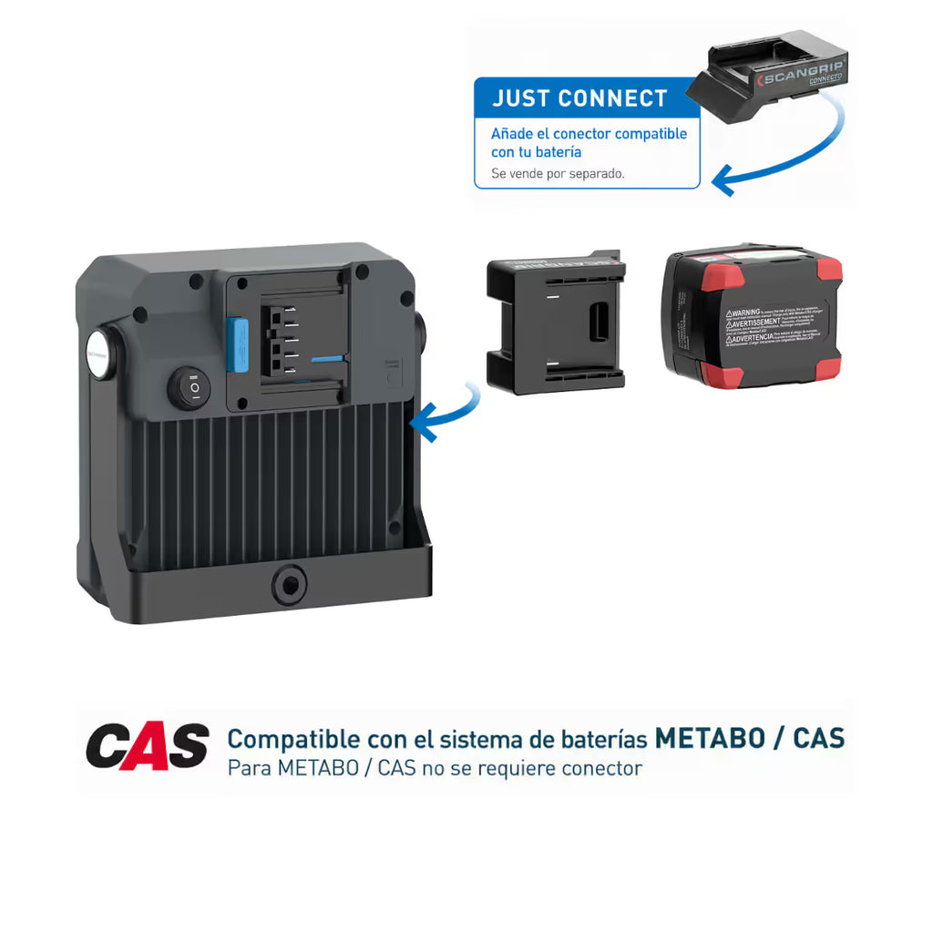 Infografía explicativa del panel posterior del reflector LED Scangrip VEGA 2 CONNECT mostrando su compatibilidad con baterías METABO / CAS y sistema de conectores sobre fondo blanco - Ferretería La Palma - 1870012