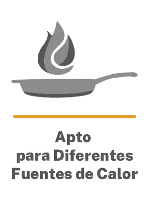Icono que muestra que los utensilios Victoria son aptos para diferentes fuentes de calor - disponibles en Ferretería La Palma Guatemala