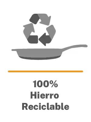 Icono que muestra que los utensilios Victoria son fabricados con hierro 100% reciclable - disponibles en Ferretería La Palma Guatemala