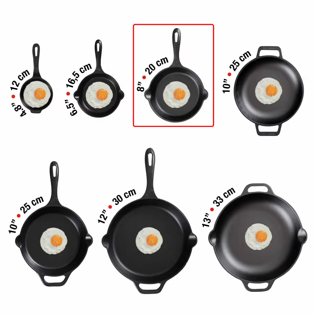 Gráfico comparativo de medidas y diámetros de la línea de sartenes de hierro fundido esmaltado Victoria, destacando el modelo de 20cm - Ferretería La Palma - 1050013