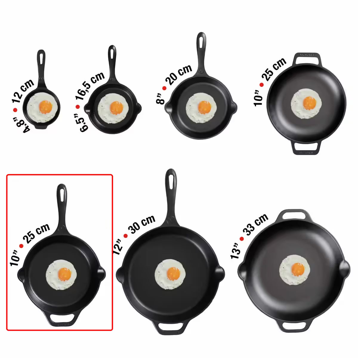 Comparativa de tamaños de sartenes esmaltados Victoria destacando el modelo de 25 cm (10 pulgadas) con un huevo frito como escala - Ferretería La Palma - 1050014
