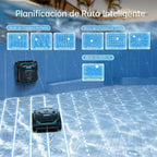 Infografía de planificación de ruta inteligente del Robot limpiafondos Wybot C2 Vision, mostrando modos de limpieza para pared y suelo con patrones en H, N, V, estrella y rutas visuales por IA - Ferretería La Palma - 188002