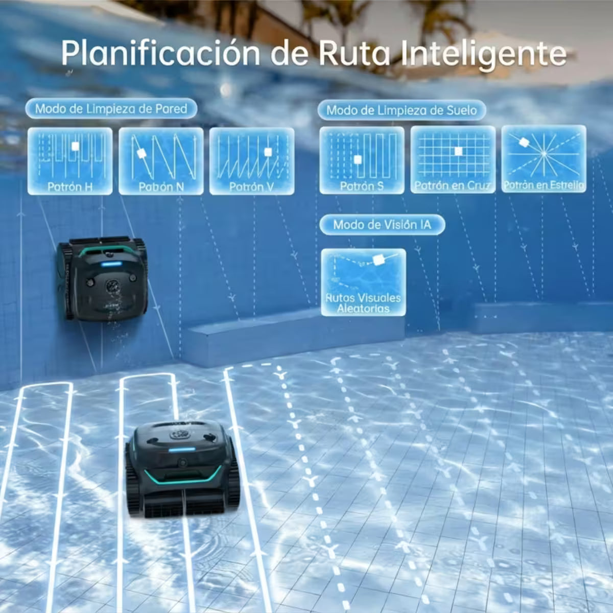 Infografía de planificación de ruta inteligente del Robot limpiafondos Wybot C2 Vision, mostrando modos de limpieza para pared y suelo con patrones en H, N, V, estrella y rutas visuales por IA - Ferretería La Palma - 188002