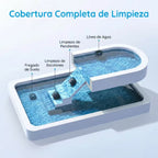 Infografía de cobertura completa de limpieza del Robot limpiafondos Wybot C2 Vision, ilustrando su capacidad para limpiar suelo, escalones, pendientes y la línea de agua de la piscina - Ferretería La Palma - 188002