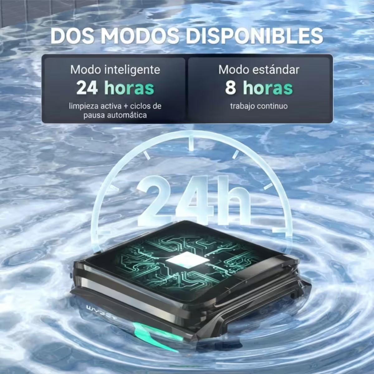 Infografía de modos de limpieza del Robot skimmer solar Wybot F1 en Ferretería La Palma, detallando el modo inteligente de 24 horas con ciclos de pausa y el modo estándar de 8 horas de trabajo continuo - 1880001