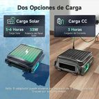 Infografía de opciones de carga del Robot skimmer solar Wybot F1 en Ferretería La Palma, detallando el sistema de carga solar de 33W con un tiempo estimado de 5-6 horas y la carga por corriente continua mediante adaptador de corriente en 3 horas - 1880001