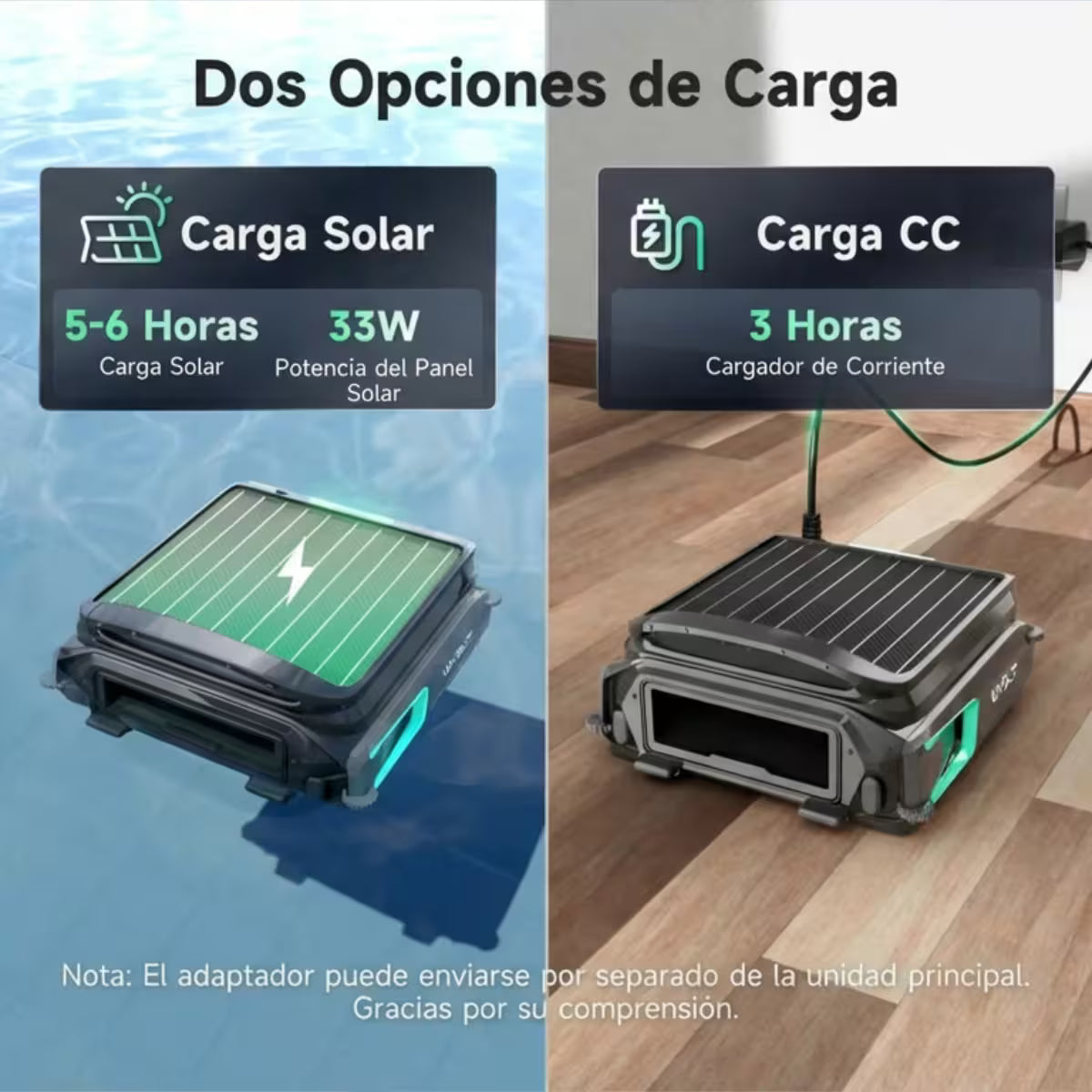 Infografía de opciones de carga del Robot skimmer solar Wybot F1 en Ferretería La Palma, detallando el sistema de carga solar de 33W con un tiempo estimado de 5-6 horas y la carga por corriente continua mediante adaptador de corriente en 3 horas - 1880001