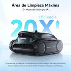 Infografía de eficiencia del Robot limpiafondos profesional Wybot M2 Vision, destacando un aumento de 20 veces en la eficacia de limpieza mediante su modo de entrenamiento de visión por IA - Ferretería La Palma - 18800005