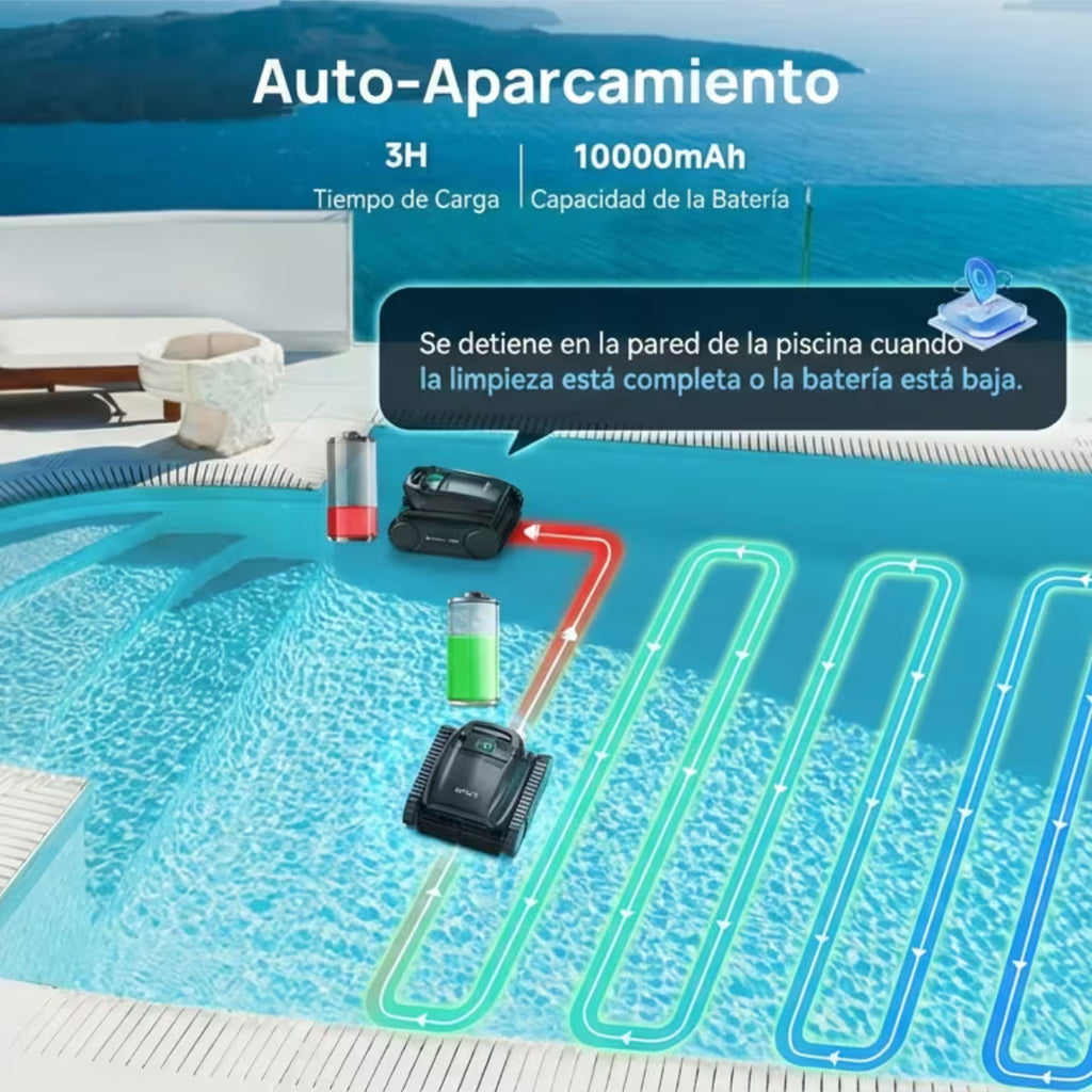 Infografía de auto-aparcamiento del Robot limpiafondos profesional Wybot M2 Vision destacando su batería de 10000mAh, carga de 3 horas y retorno automático a la pared al finalizar o por batería baja -  Ferretería La Palma - 1880005