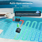 Infografía de auto-aparcamiento del Robot limpiafondos profesional Wybot M2 Vision destacando su batería de 10000mAh, carga de 3 horas y retorno automático a la pared al finalizar o por batería baja -  Ferretería La Palma - 1880005