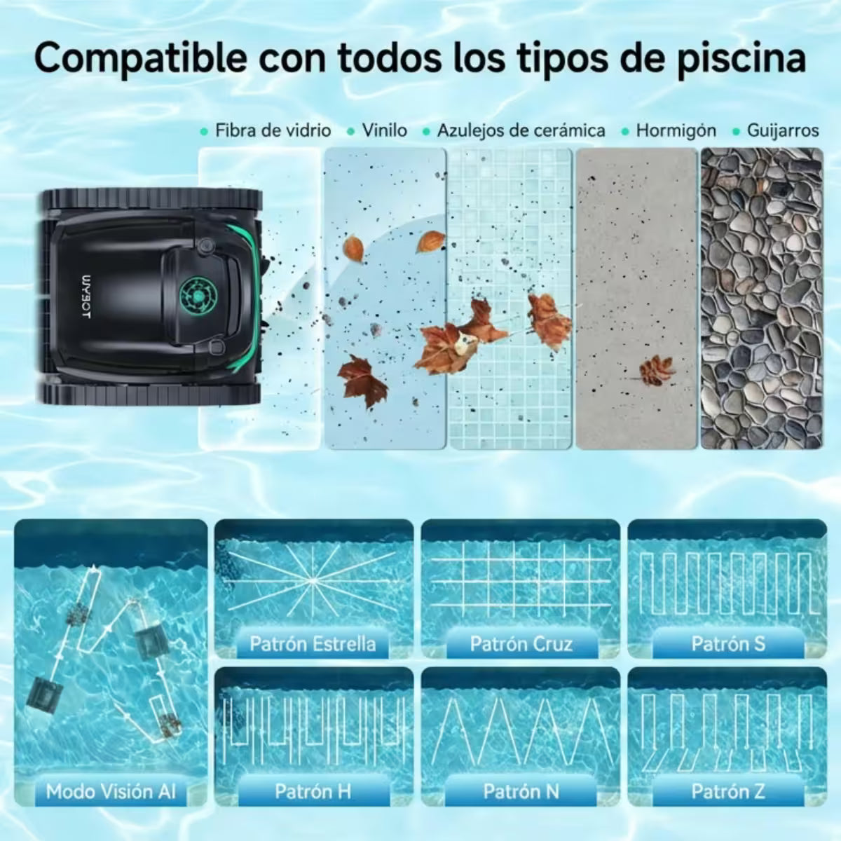 Infografía de compatibilidad del Robot limpiafondos profesional Wybot M2 apto para superficies de fibra de vidrio, vinilo, azulejo, hormigón y guijarros, con múltiples patrones de limpieza avanzados - Ferretería La Palma - 1880005