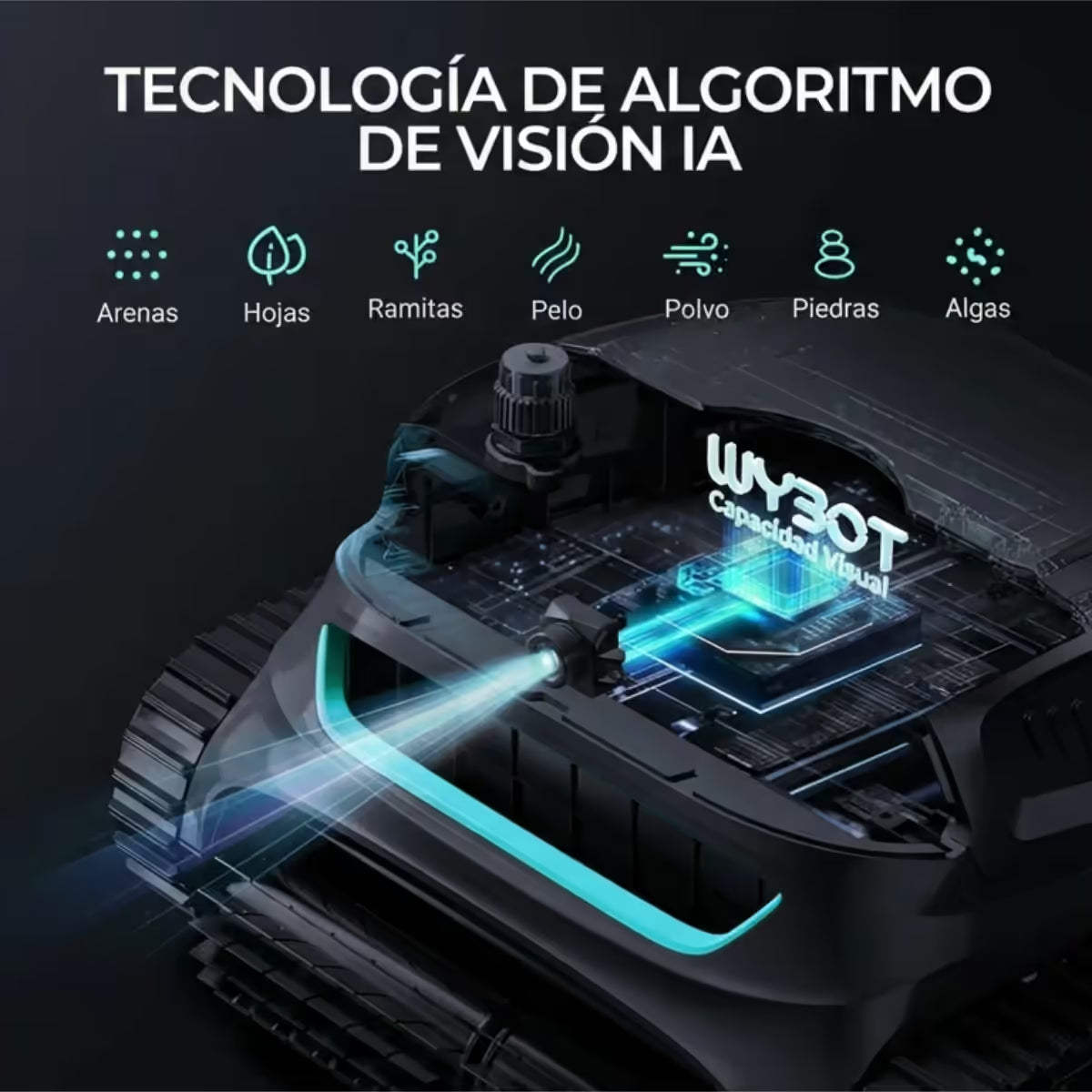 Infografía que destaca la capacidad visual del Robot limpiafondos Wybot S2 Solar Vision y su versatilidad para recoger arena, hojas ramitas, pelo, polvo, piedras y algas - Ferretería La Palma - 1880004