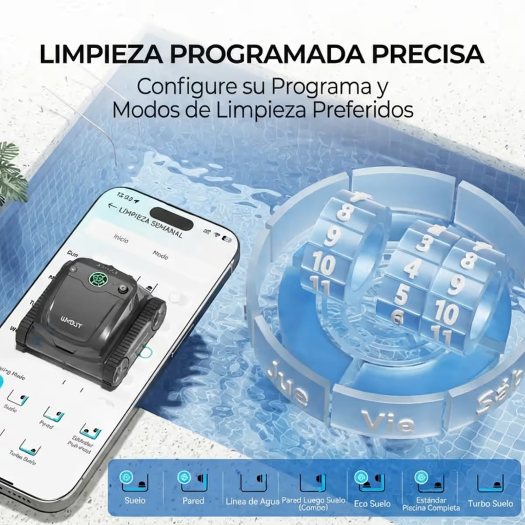 Infografía de limpieza programada precisa del Robot limpiafondos Wybot S2 Solar Vision, detallando la configuración de programas semanales y diversos modos de limpieza como suelo, pared, línea de agua y modo eco a través de la aplicación móvil - Ferretería La Palma - 1880004