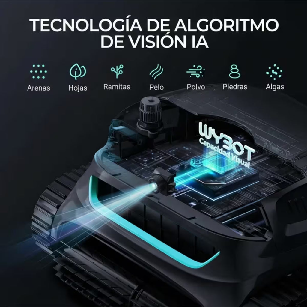 Infografía de tecnología de algoritmo de visión IA del Robot limpiafondos Wybot S2 Vision, detallando su capacidad visual para identificar arenas, hojas, ramitas, pelo, polvo, piedras y algas - Ferretería La Palma - 1880003