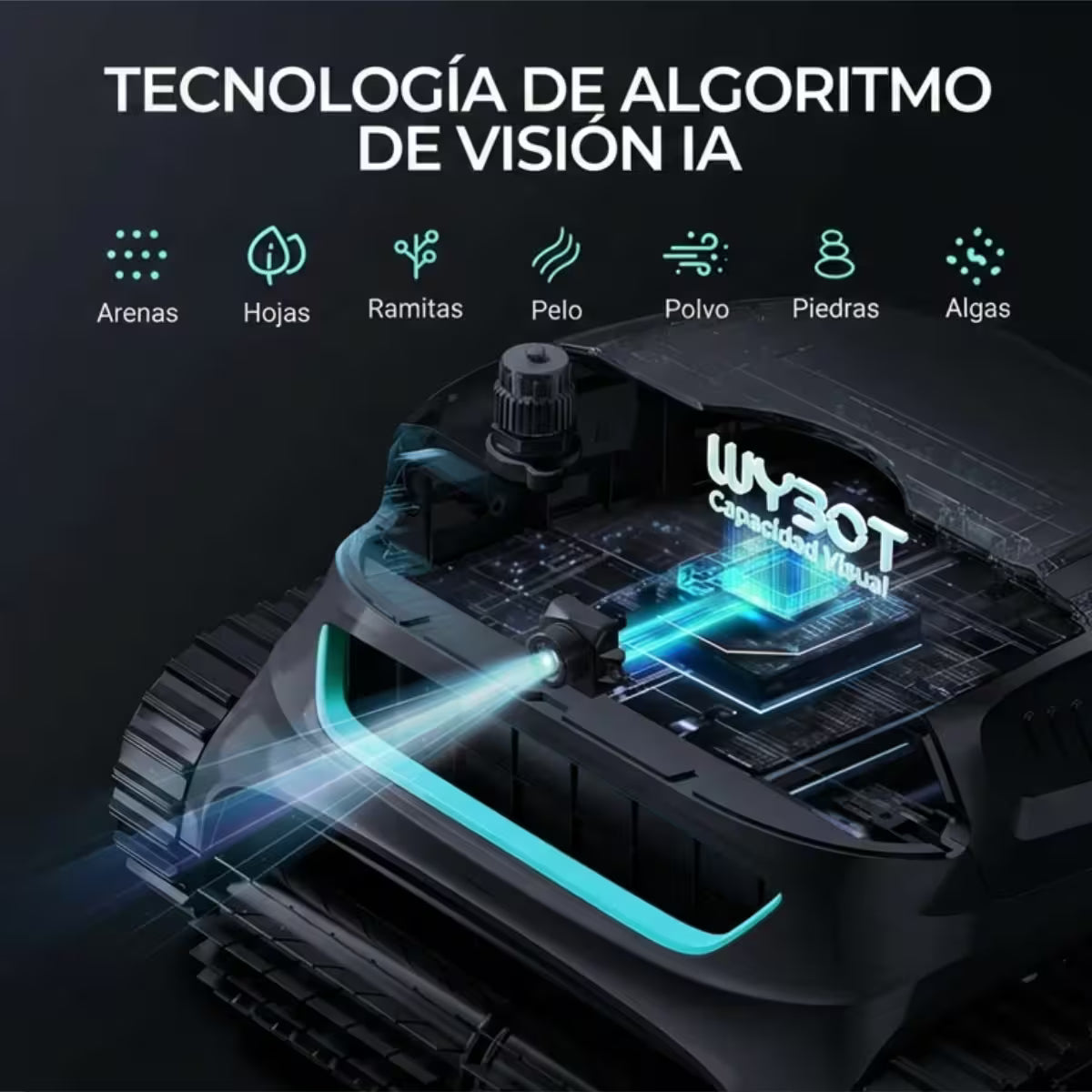 Infografía de tecnología de algoritmo de visión IA del Robot limpiafondos Wybot S2 Vision, detallando su capacidad visual para identificar arenas, hojas, ramitas, pelo, polvo, piedras y algas - Ferretería La Palma - 1880003
