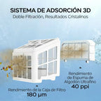 Infografía del sistema de adsorción 3D del Robot limpiafondos Wybot S2 Vision, mostrando su doble filtración con una caja de filtro de 180 µm y espuma de algodón ultrafino de 40 ppi para resultados cristalinos - Ferretería La Palma - 1880003